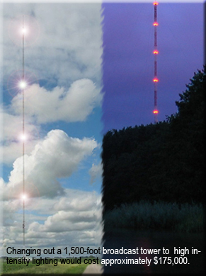 Aviation Obstruction Lighting